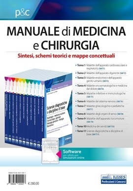 Manuale Di Medicina E Chirurgia Opera Completa In 11 Tomi