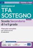 [EBOOK] Manuale Concorso TFA Sostegno Didattico nella scuola secondaria di I e II grado 2025