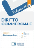 Videocorso online di Diritto Commerciale