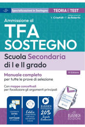 Manuale Concorso TFA Sostegno Didattico nella scuola secondaria di I e II grado 2026
