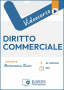 Videocorso online di Diritto Commerciale