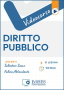 Videocorso online di Diritto Pubblico
