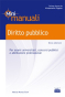 MM 16 - Diritto pubblico