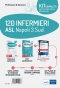  kit-concorso-120-infermieri-asl-napoli-3-sud